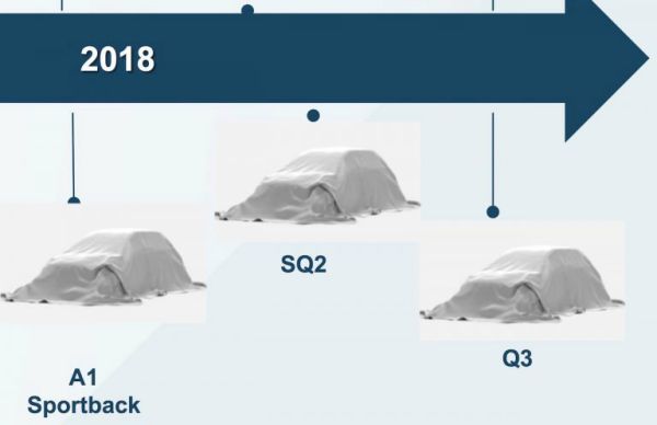 奧迪2018新產品時程曝光 大改款A1、Q3與SQ2依序登場