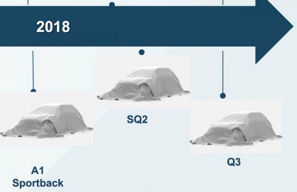 奧迪2018新產品時程曝光 大改款A1、Q3與SQ2依序登場 6164
