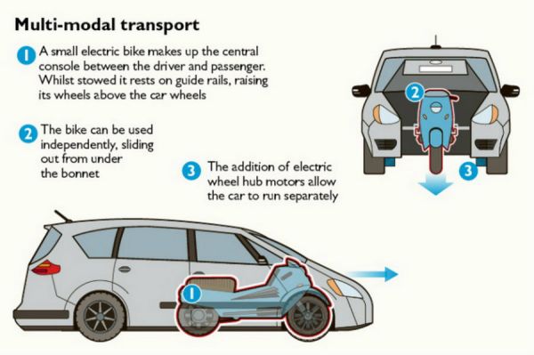 蝙蝠俠電影情節成真？Ford提交子母車專利申請 7038