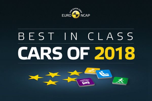 ES、A-Class登榜！Euro NCAP年度各級最佳評鑑車款 8271