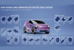 2019法蘭克福車展 VW將發表新廠徽與ID. 3 9448