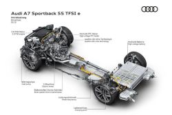 邁向油電新未來 Audi公布更多PHEV動力 9631