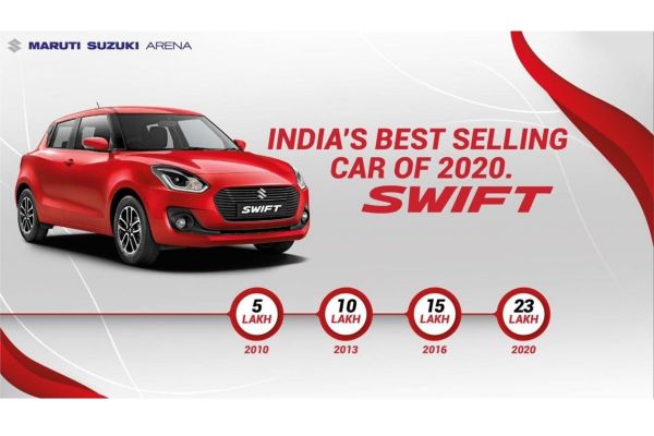 擠下自家Alto！印度2020年最賣車款是Suzuki Swift