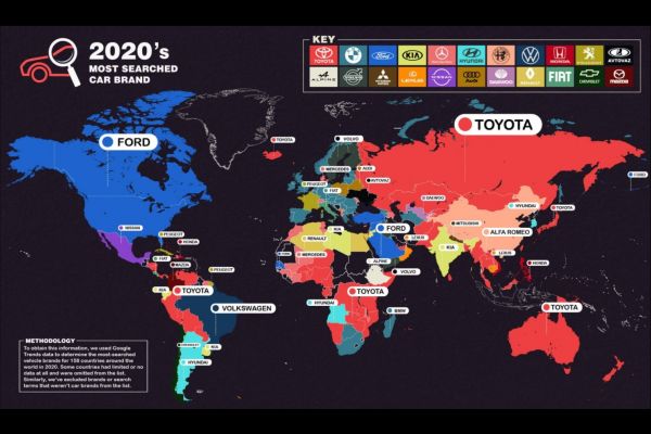 55個國家排第一 2020年Google搜尋最多的汽車品牌是「它」！