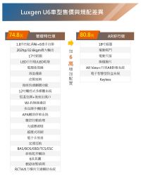 編成調整 納智捷U6車系74.8萬起 12124
