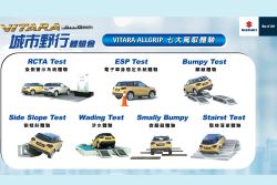 【原廠快訊】過關卡體驗新車實力 Suzuki Vitara Allgrip城市野行會報名起跑 12475