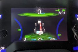 【素人試駕】誰說顏值與油耗不能兼顧？Toyota Aitis GR Hybrid三週試駕心得 1799