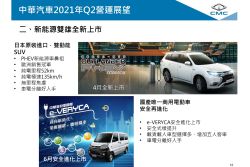 e-Veryca將新增五座版 中華汽車公布年度營運計畫 12741