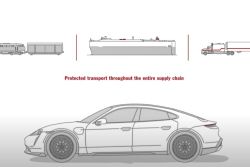 【原廠快訊】Taycan硬知識知多少？交車前都需先跋涉9000公里 12745