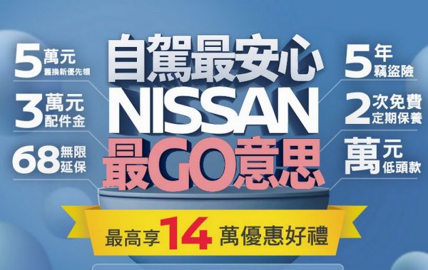 自駕最安心 Nissan最高14萬購車優惠限時開跑 12801