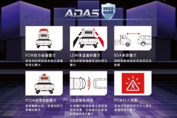 頭家們的安全也很重要！中華菱利A190/A210導入ADAS安全輔助系統 13201