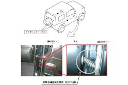 車門線束設計瑕疵！Suzuki Jimny在台宣布召回 13391