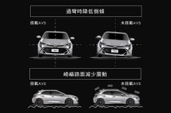 旗艦版專屬！豐田Corolla Sport推AVS電子懸吊套件 13563