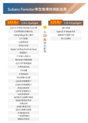 速霸陸Forester小改款112.8萬起發表 主動安全升級、逆勢凍漲 14038