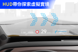 下一個車用大熱門！「AR HUD」抬頭顯示器準備流行！ 14594