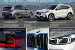 BMW大改款X1廠照搶先看 純電iX1也現身 14903