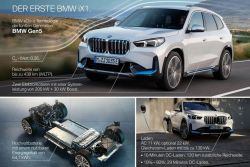 BMW大改款X1廠照搶先看 純電iX1也現身 14903