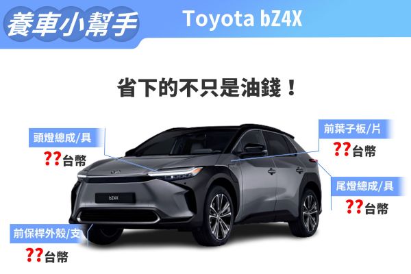 2022年式Toyota bZ4X養車成本 這「牛」真好養！ 15201