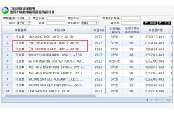不當「中國車」！現代全新MPV台灣名為Custin、動力資訊曝光 15464