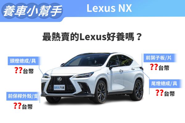 2023年式Lexus NX養車成本 油電動力最划算！