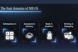 賓士公布全新MB.OS車載系統細節 數位化服務更豐富也更全面 16497