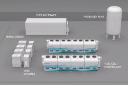 Honda用燃料電池為建築物供電？硬體還是車上拆下的 16506