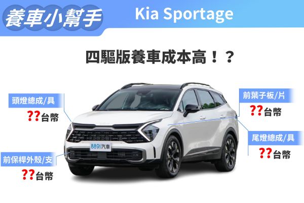 2023年式Kia Sportage養車成本 定保費用不討喜 16591