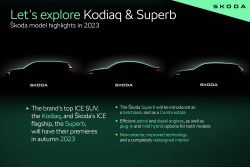 Skoda大改款Kodiaq、Superb再釋預告！確定第三季發表 16782