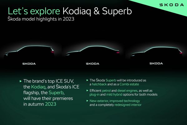 Skoda大改款Kodiaq、Superb再釋預告！確定第三季發表