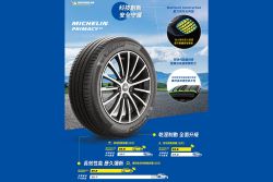 米其林推出2款新品 Pilot Sport EV、Primacy 4+聯袂登台 16841