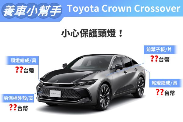 2023年式Toyota Crown Crossover養車成本 好養的旗艦！ 16849