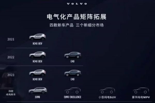 Volvo有意推首款MPV 傳可能名為EM90 16909