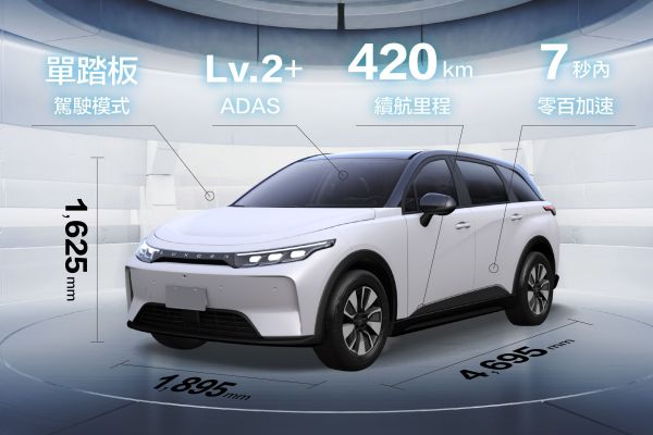 Luxgen n7開放車主「許願」配備！哨兵模式、Lv.3自駕均有望搭載 17181