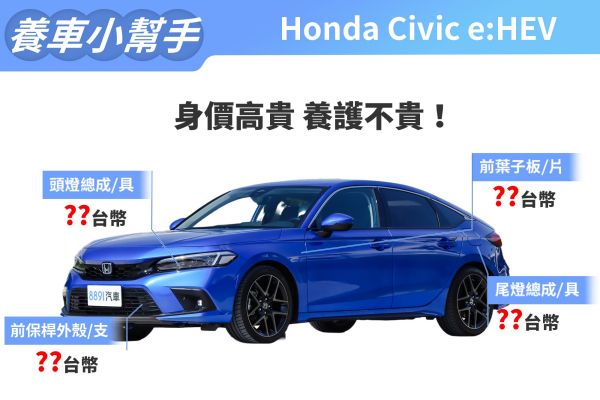 2023年式Honda Civic養車成本 還是省油好養的「喜美」！ 17331