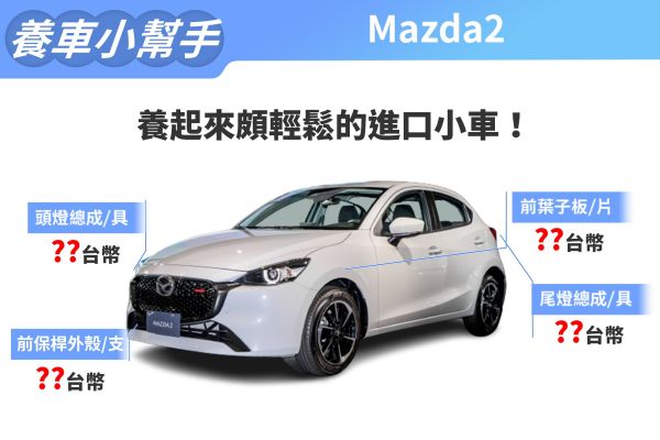 2023年式Mazda2養車成本 親民程度不輸國產車！ 17588
