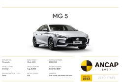MG這款車ANCAP碰撞測試0顆星！成為「價格破壞者」的代價？ 18031