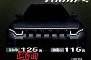 雙龍Torres未上市就出清！全台唯一115萬待售中