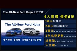 10月Ford祭「豪」禮 買Kuga多重好康、Focus送任天堂遊戲機+大螢幕 19190