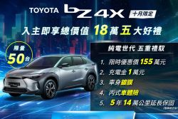 Toyota十月優惠上線 最高現折12萬！好禮等你拿 19191