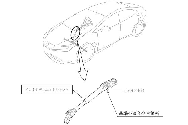 豐田Prius、Corolla日本召回！和泰：台灣不受影響 19422