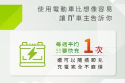 Luxgen推「On⁷e of Taiwan」活動 電池延保、抽模型車 20042