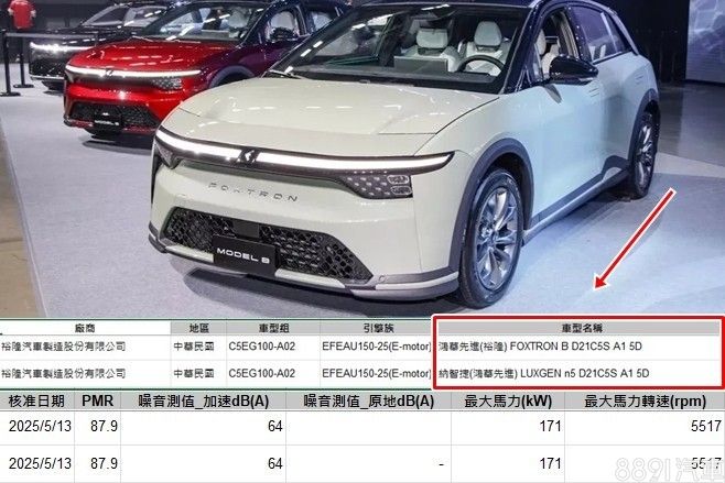 鴻華Model B/Luxgen n5環境部送測規格曝！首波供應單馬達版？ 20243
