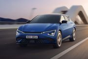 電動潮旅選誰好？Kia EV6對決銷售王Tesla Model Y