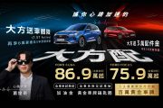 7月入主Ford Kuga送6萬豪禮、加碼車體險與原廠保固