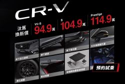 優惠價值最高18萬！本田CR-V、Fit、HR-V、Civic黑翼特仕版持續熱銷中 20911